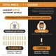 Екстракт кореня маки преміум-класу Triquetra Health Total Maca 60 капсул - зображення 3