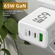 Сетевое зарядное устройство для телефона PM-1A2C GaN три порта USB A+2 USB Type-C - max 33w суммарная мощность 65W White - изображение 5