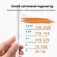 Стілус XO ST-08 Magnetic Capacitive Pen for Ipad Prevents False Contacts - изображение 5
