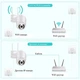 Камера видеонаблюдения Внешняя Камера PTZ Wi-Fi IP камера A6 360/90 4.0 мп LAN с удаленным доступом V380 - изображение 8