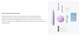 Электрическая зубная щетка c функцией стерилизации Soocas Electric Toothbrush X3 Pro Purple - изображение 8