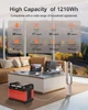 Зарядная станция CTECHi GT1500 1210Wh | 1200W Orange - изображение 3