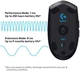 Мышь беспроводная Logitech G304 Gaming mouse Black (910-005284) - изображение 5
