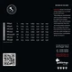 Струни для електрогітари Gallistrings MS1149 REGULAR HEAVY - зображення 3