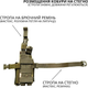 Кобура универсальная Правая БШЦ Кордура (21053_R) - изображение 10