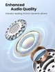 Bluetooth-гарнітура Ugreen WS105 White (80652) Білий - изображение 5