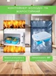 Ланч бокс на 3 секції зі столовим приладом складний Collapsible Silicone 5800 на 1100 мілілітрів Синій - зображення 4