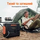 Зарядна станція Jackery Explorer 2000 PRO, 2200 Вт, 2160 Вт*год (електростанція для дому, UPS, ДБЖ) - зображення 7