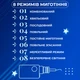 Гірлянда штора 3х0,7 м Зірки на 108 LED лампочок світлодіодна 6 великих та 6 маленьких зірок 9В 8 режимів Синій 1733054BL - изображение 6