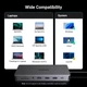 Концентратор 13in1 UGREEN CM681 Revodok Pro 4K HDMI DP, PD100W RJ45 для MacBook, Dell XPS, Thinkpad Yoga (15978) - зображення 7