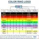 Резисторы набор 600шт, 30 номиналов (по 20 шт. каждого номинала), 1/4Вт, MF 1%, 10Ом-1МОм, в пластиковом кейсе, Precision - изображение 7
