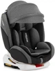Дитяче автокрісло Sesttino Oktagon ISOFIX melange grey 0-36 кг Сіре - зображення 1