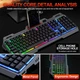 Игровой набор 2в1 TWolf TF600 (UA/ENG раскладка/RGB подсветка) Комплект клавиатура и мышь Black - изображение 2