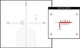 Прицел Primary Arms SLx 3-18×50 FFP сетка ACSS Athena BPR MIL с подсветкой - изображение 6