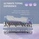 Клавіатура дротова Royal Kludge R75 75% Blue - зображення 4