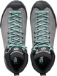 Черевики з Gore-Tex Scarpa Mojito Hike GTX Wmn 40 Smoke/Jade - зображення 3