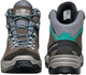 Ботинки с Gore-Tex Scarpa Mistral GTX WMN 37,5 Smoke/Lagoon - изображение 4