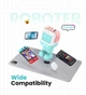 Зарядное устройство UGREEN CD361 Nexode RG 65W Robot Design 3-Port GaN Fast Charger QC4.0 PPS для MacBook Pro/Air, iPad, iPhone 16 15 14 13 Pro Max, Galaxy S24 Ultra, Dell XPS Pink Blue (35855) - изображение 9