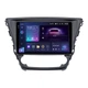 Штатна магнітола серії Teyes 2K 360 CC3 6*128Gb під Toyota Avensis T270 2015-2018 (W2) 10 дюймів C-Q63191 - изображение 1