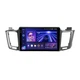 Штатна магнітола серії Teyes 2K 360 CC3 6*128Gb під Toyota RAV4 4 XA40 5 XA50 2012-2018 (W1) 10 дюймів C-Q63221 - изображение 1