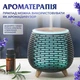 Увлажнитель воздуха аромадиффузор с подсветкой 140 мл Черный - изображение 2