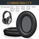 Амбушури Sennheiser HD201 HD201S HD180 HD418 HD419 HD428 HD429 HD438 HD439 HD448 HD449 SOUNDLINE - изображение 2