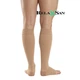 Медицинские компрессионные гольфы Relaxsan Medicale Cotton 2 класс 23–32 мм рт.ст. открытый носок бежевые размер 3 (2050) - изображение 3