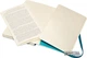 Записная книга Moleskine Classic 9 x 14 см 192 страницы в линейку Аквамарин (9788867323517) - изображение 3