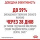 Сухой корм Royal Canin DENTAL cat для взрослых кошек с повышенной чувствительностью полости рта, 1.5 кг (2971015) - изображение 7