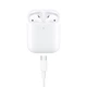 Беспроводные наушники HOCO EW74 True wireless stereo headset BT5.4 350mAh White (6942007631761) - изображение 8
