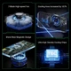 Магнітний кулер Black Shark MagCooler 3 Pro BR33 Black RGB чорний для активного охолодження телефону/планшета - зображення 6