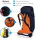 Рюкзак Osprey Mutant 38 S/M синій - изображение 7