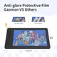 Графічний планшет GAOMON PD1561 - зображення 8