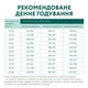 Optimeal Adult Dogs Hypoallergenic Medium & Large Breeds Salmon - гіпоалергенний сухий корм з лососем для дорослих собак середніх та великих порід, 4 кг - изображение 5