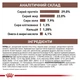 Сухой корм Royal Canin Gastro Intestinal Puppy для щенков с чувствительным пищеварением 1 кг - изображение 6