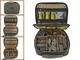 Сумка-органайзер Prof Montazh Tackle Bag Mini для годівниць та аксесуарів - зображення 3