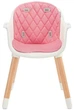 Стульчик для кормления Kinderkraft Sienna Pink (5902533915132) (KKKSIENPNK0000) - зображення 8