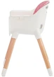 Стульчик для кормления Kinderkraft Sienna Pink (5902533915132) (KKKSIENPNK0000) - зображення 9