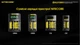Літій-іонний акумулятор 21700 з функцією Power Bank Nitecore NL2150RX (5000mAh) - зображення 15