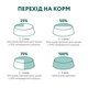 Влажный корм Optimeal для дорослих кішок зі смаком Ягня та Овочів в желе 85 г (4820083905445) - изображение 3