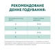 Влажный корм Optimeal для дорослих кішок зі смаком Ягня та Овочів в желе 85 г (4820083905445) - изображение 6