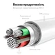 Кабель заряджання для Apple iPhone 6/7/8/X/11/12/13/14 Pro Max 1M USB to Lightning для IOS пристроїв Епл (100 см) White - зображення 4