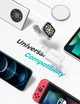 Мережевий зарядний пристрій UGREEN CD137 USB-C PD 20W QC4.0 3A White (60450) - зображення 2