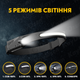 Светодиодный LED фонарь налобный с аккумулятором фонарик аккумуляторный туристический фонарик для рыбалки, велосипедный фонарик c датчиком движения UKC G28 - изображение 10