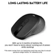 Мышь компьютерная безпроводная Fantech GO W606 |2.4G, 1000/1200/1600dpi| Черный - изображение 2