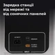 Портативна зарядна станція Forte PS-1024 LFP 1331Wh (1000W) - зображення 8