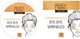 Золотые гидрогелевые патчи BEAUTYDERM Bye Bye Wrinkles 60 шт (4820185225083) - изображение 1