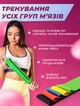 Резинки для фітнесу тренажер еспандер універсальний набір 5ШТ Ava - зображення 3