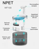 Питьевой фонтан для кошек и собак NPET WF100 1.6L, поилка для животных с подсветкой и фильтром, серый - изображение 5