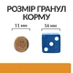 Hill's Prescription Diet k/d з ActivBiome+ Kidney Defense Сухий корм для собак для підтримання функції нирок, 12 кг - изображение 6